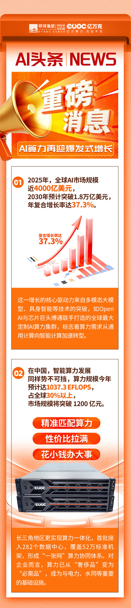 17642065276354265589265.jpg AI头条R322N7+.jpg