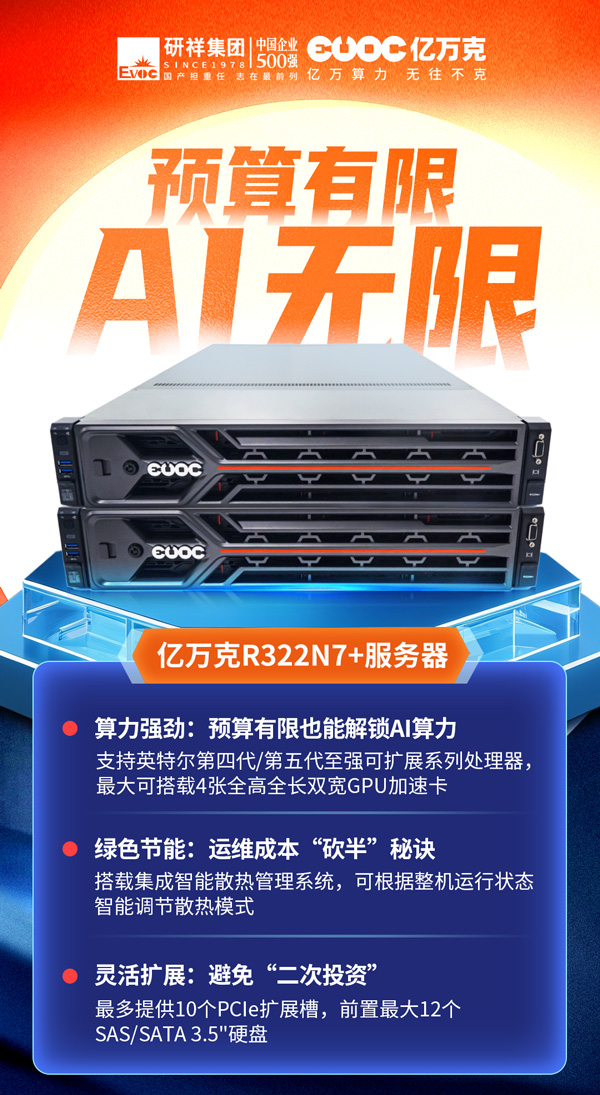 17642065416031909105298.jpg R322N7+.jpg