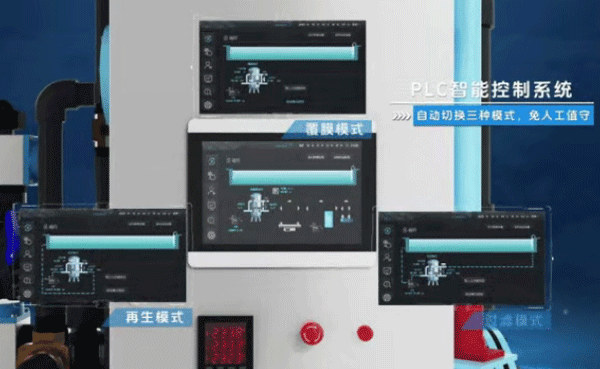 智能控制,从“操作”到“智控 智能控制,从“操作”到“智控