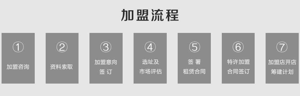 品尚豆捞加盟 品尚豆捞加盟